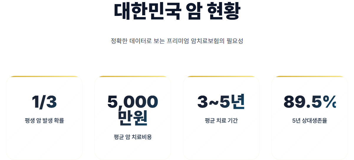 암치료보험2
